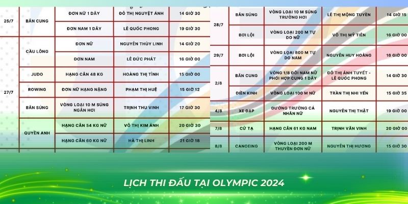 5699 bắn cá vàng