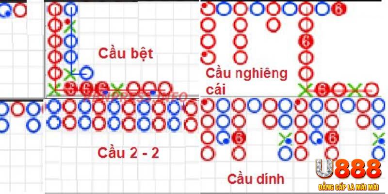 5699 kết quả xổ số miền nam